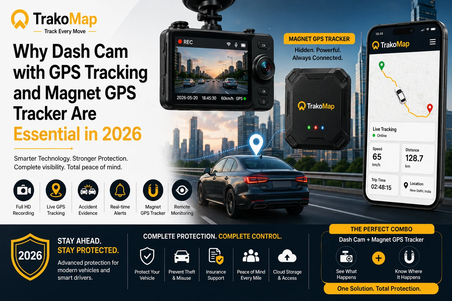 Why Dash Cam with GPS Tracking and Magnet GPS Tracker Are Essential in 2026