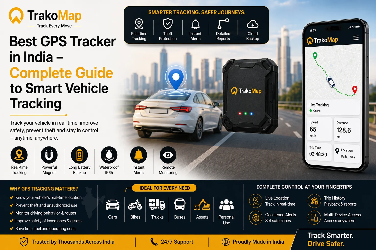 Best GPS Tracker in India – Complete Guide to Smart Vehicle Tracking